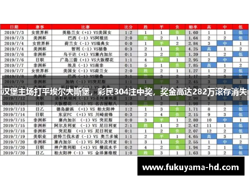 汉堡主场打平埃尔夫斯堡,彩民304注中奖,奖金高达282万滚存消失